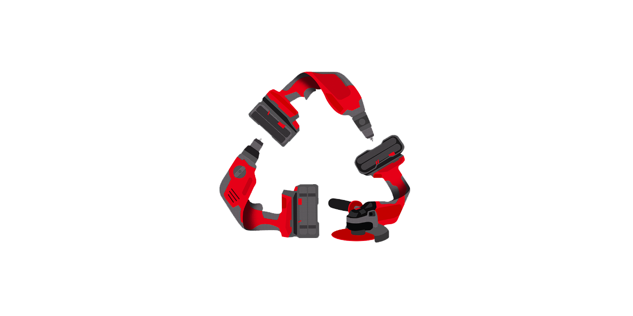 Circularity